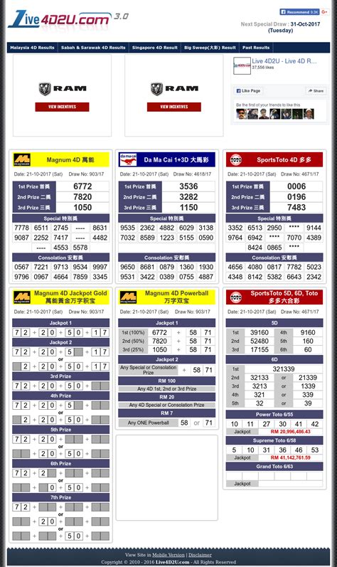 live4d2u|Live 4D Results .